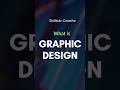 Is Graphic Design Worth Learning in 2026? | Students Must Watch! 🎨
