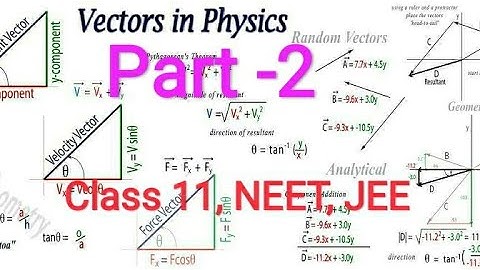VECTOR for Class 11, JEE, NEET Part-2 in Bengali