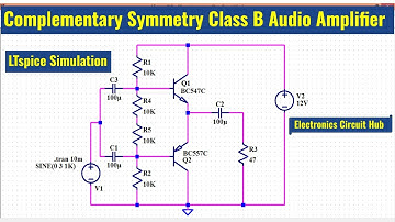 LTSpice Simulation: Complementary Symmetry Class B Audio Amplifier Design