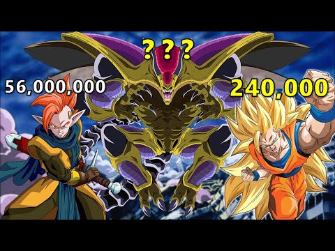 Dragon Ball Z Filme 12: O Renascimento da Fusão PODERES DE LUTA 