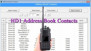 Write Ailunce HD1 Address Book Contacts.