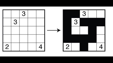 Nurikabe DFS Backtracking Forward Checking Thern Magulak