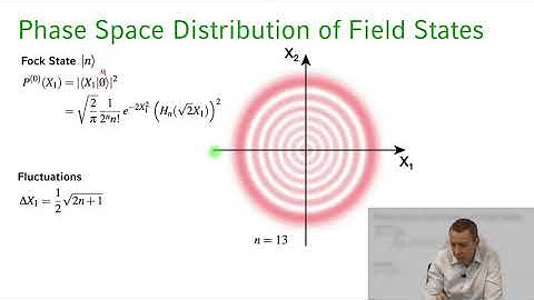Quantum Optics  || 04 Lecture 20   Quadrature Operators and Phase Space