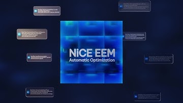 Harness the Power of AI and Real Time Alerting