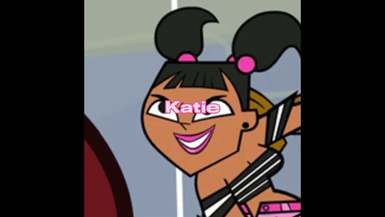 Describing myself as total drama characters! 