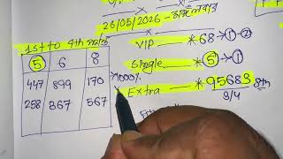 KOLKATA FF, KOLKATA FATAFAT, FATAFAT TIPS, TODAY LUCKY NUMBER, KOLKATA FF TIPS TIPS