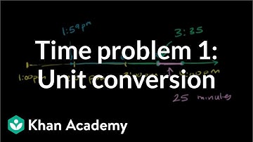 Time word problem: How long is Susan