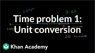 Time word problem: How long is Susan's break? | 4th grade | Khan Academy Profile