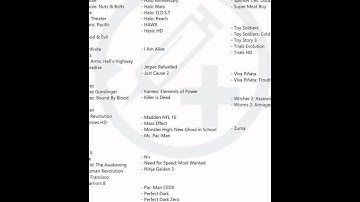 Xbox One Backwards Compatibility - Leaked List! - No Audio