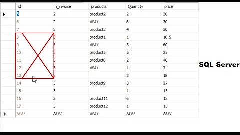 How to delete  Records within a specific Range in SQL Server
