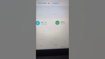 SSC CGL PYP✅ 20 July 2023 Shift-2📚Marks-147🎯#ssc 📕#ssccgl ✌🏻#exam 📚#motivation 🔥