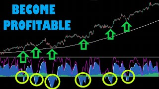 Do This To Become A Profitable Trader.