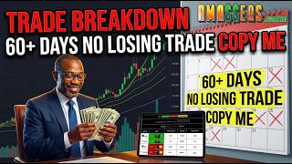 Trade Breakdown | Crypto Screener tutorial | Ondo 18 percent in 17 Hours