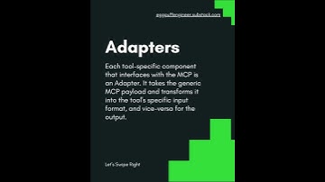 Simplied Explanation of MCP using design patterns