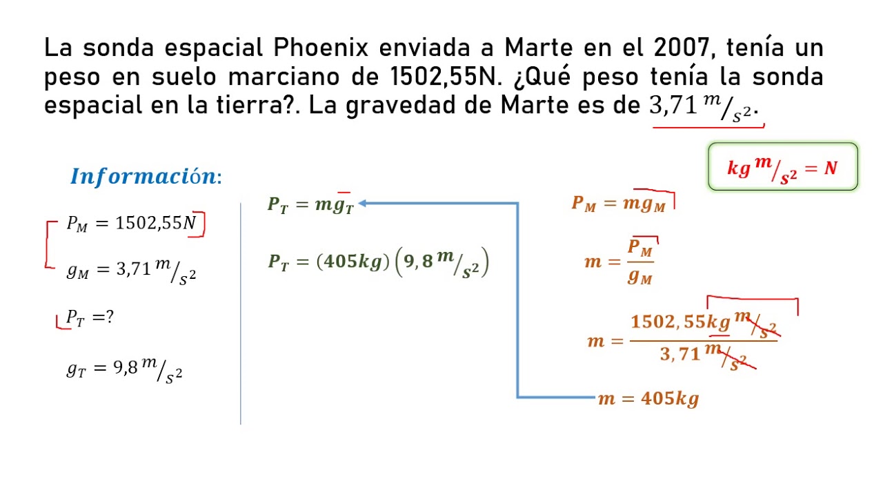 Masa y Peso, Ejercicios YouTube