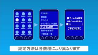 スカイツリー移転告知・リパック告知ワンセグ編