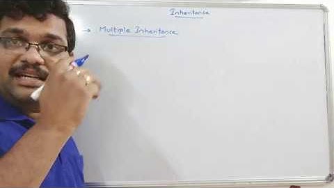 MULTIPLE INHERITANCE - C++ PROGRAMMING