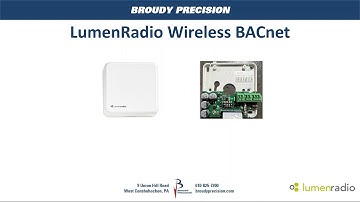 LumenRadio W-BACnet Overview