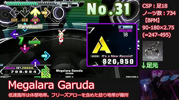 [DDR A3] Megalara Garuda(CSP)足18(足元付き)【No.31】