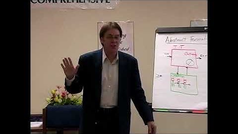 Charles Faulkner NLP - 3 Strategies TOTE