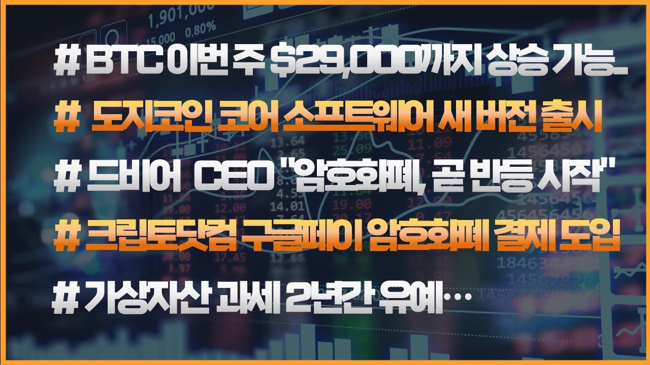 #암호화폐, 아직 위기지만 곧 가격 반등할까?! │ #뉴욕증시, #암호화폐