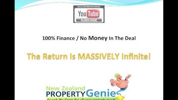 Internal Rate Of Return IRR Explained