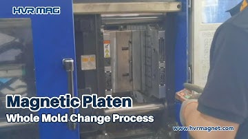 Whole Mold Change Process of Magnetic Quick Mold Change System