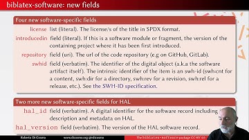 Software Heritage Tutorial: Citing Software with biblatex-software for Research