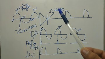 🔴DC DRIVE Bridge Rectifier and Firing Angle control🔵