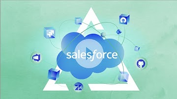 Announcing the Exalate Connector for Salesforce!