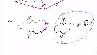 Celebrity proof of classification theorem Profile