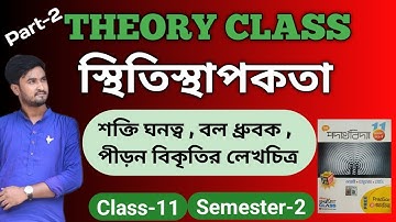 স্থিতিস্থাপকতা Class 11 | Elasticity | Force Constant | Stress vs Strain Graphical Representation |