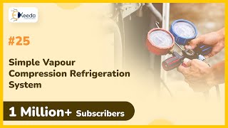 Concept of Simple Vapour Compression Refrigeration System - Vapour Compression Refrigeration System