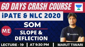 L19: Strength of Materials (Part-15) | 60 Days Crash Course for NLC and iPATE 2020 Exam (ME)