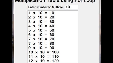 How to Create Multiplication Times Table using ListBox in Visual Basic.Net