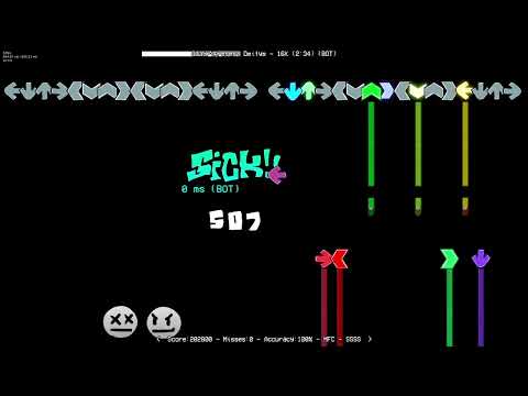 Quadripresent Deitys 16K Fanchart! (Download from my comment)