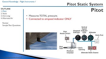 Flight Instruments 1 - Pitot Static System