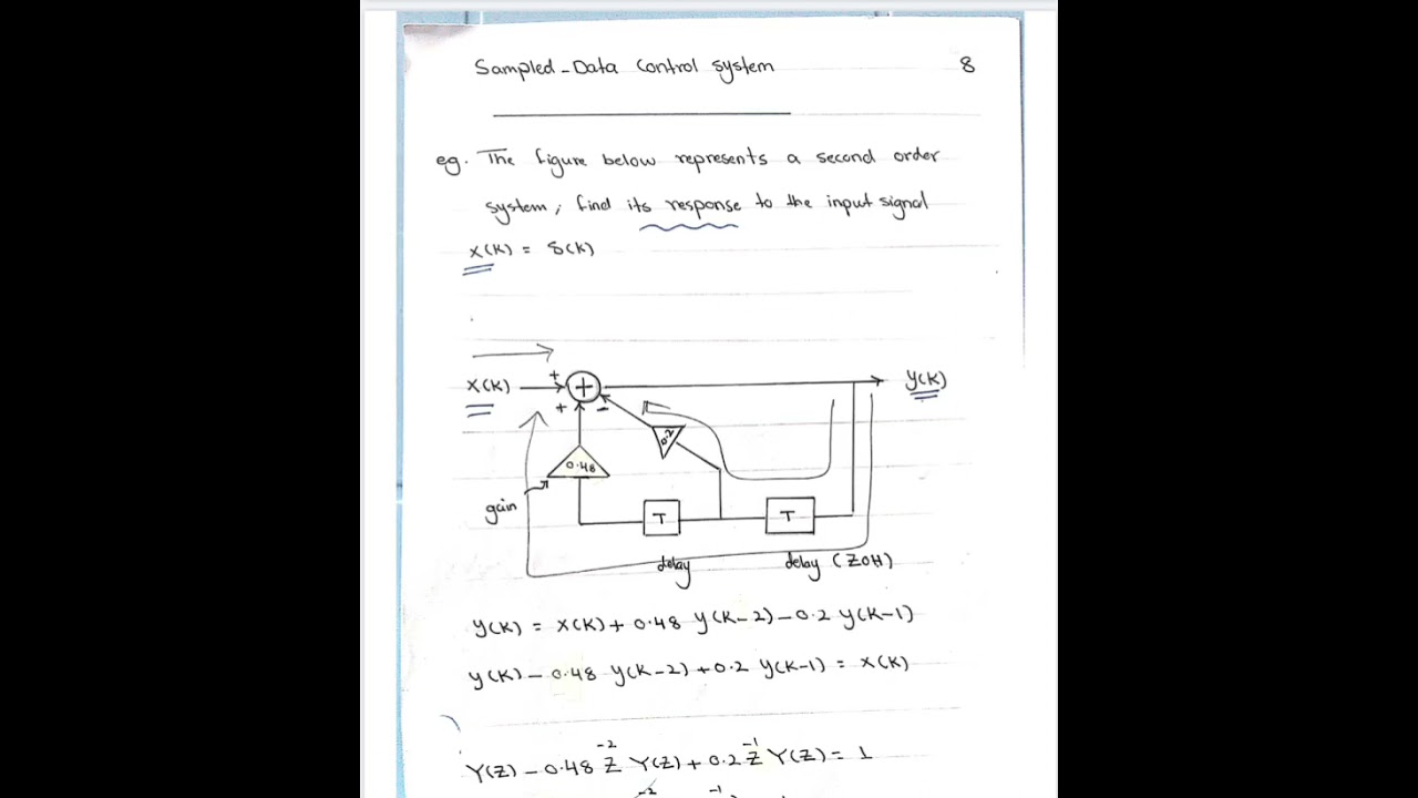 Sampled data controlled system
