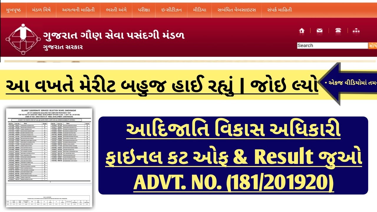 ATDO Final Result Declared 2021 by GSSSB - ATDO "Final" Cut off 2021 - ATDO Final Result & Cut off