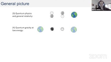 Natália S. Móller (Slovak A. of Sciences) - Indefinite causal order: gravitational proposals and ...