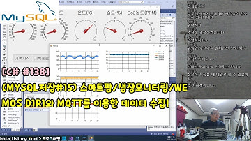 [C#윈폼138] (MYSQL저장#15) 스마트팜/생장모니터링/WEMOS D1R1와 MQTT를 이용한 데이터 수집!(녹칸다/포로리야공대가자)
