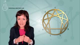 Enneagram Type Three