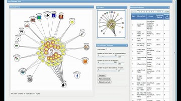 PeerChooser web application