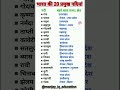 general knowledge questions