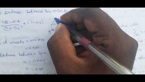 Design of slab culvert (part 1)