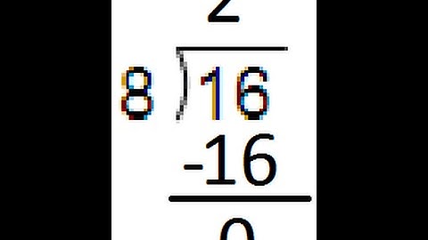 How to divide small numbers by large numbers with interactive links to practice