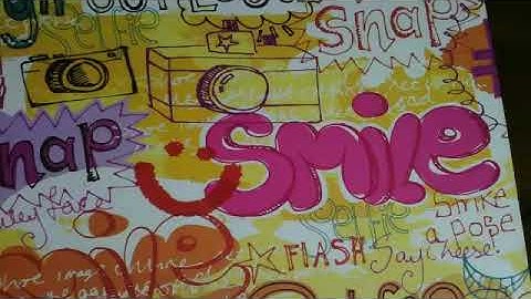 3/17 - Unit 6 Part 2 Review Guide