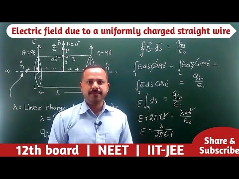 18. Electric field due to a uniformly charged straight wire | Class 12th