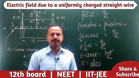 18. Electric field due to a uniformly charged straight wire | Class 12th