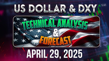 USDOLLAR (DXY) Forecast & Technical Analysis for April 29, 2025